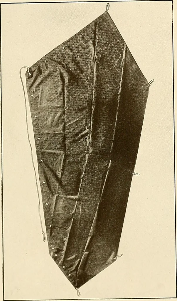 An illustration from A manual of practical hygiene for students, physicians, and health officers / By Charles Harrington., 1914, leaf 791