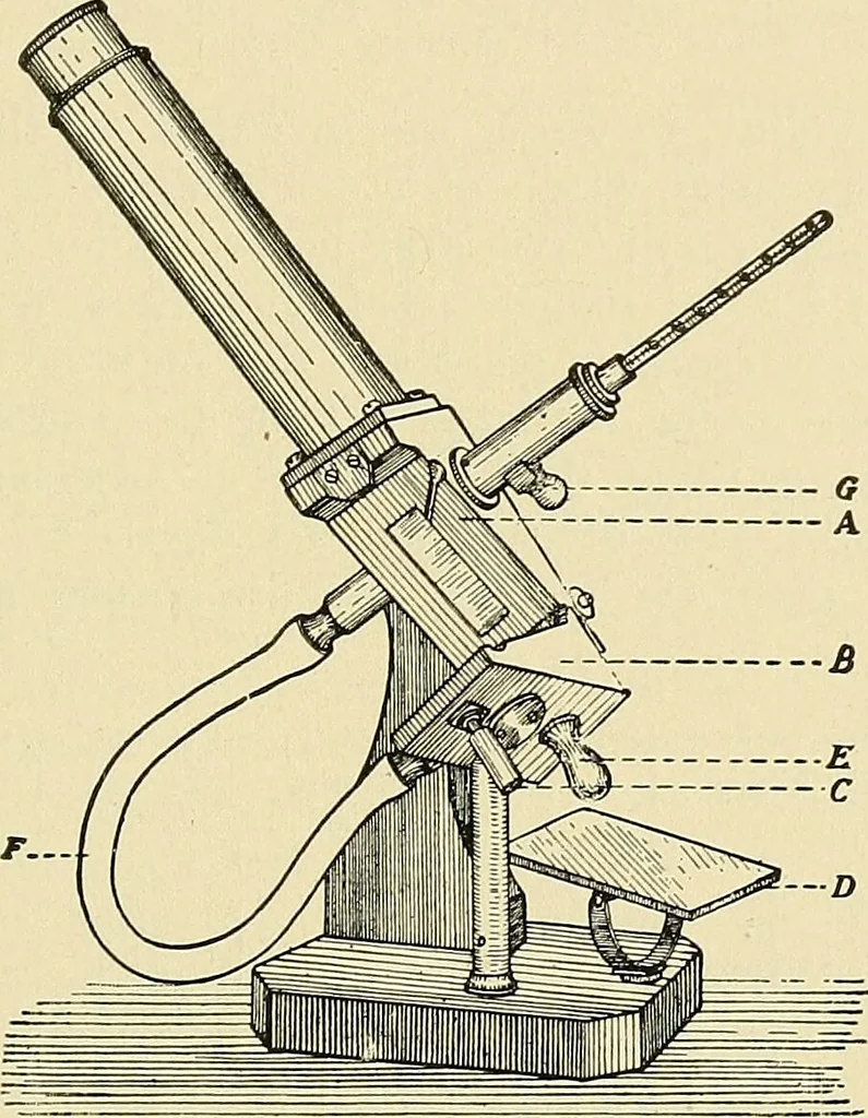 An illustration from A manual of practical hygiene for students, physicians, and medical officers / by Charles Harrington., 1905, leaf 145