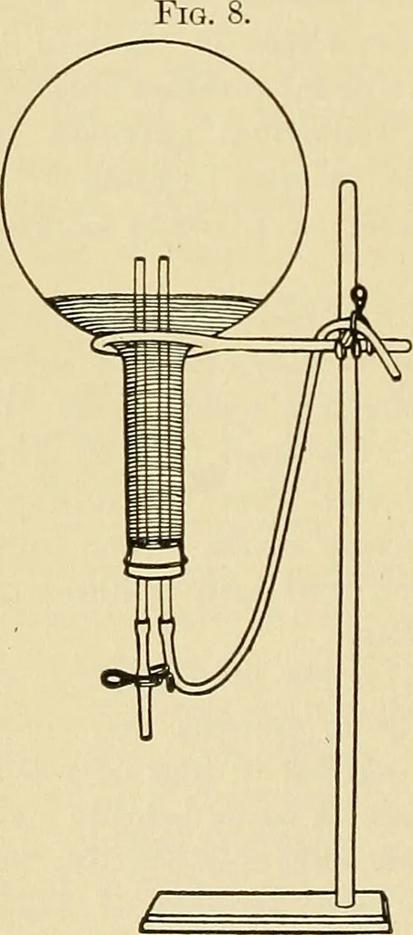 An illustration from A manual of practical hygiene for students, physicians, and medical officers / by Charles Harrington., 1905, leaf 260