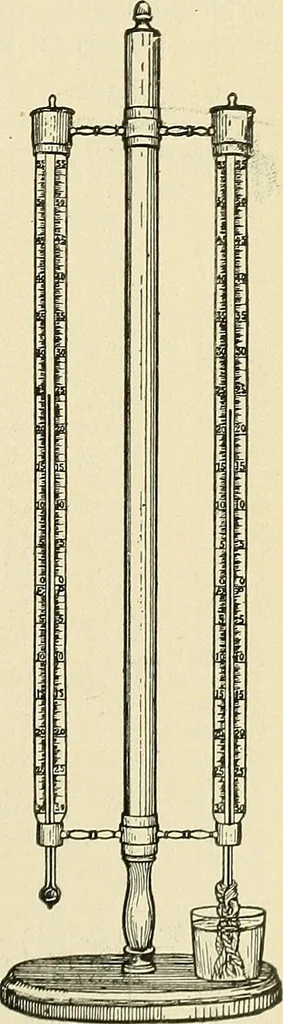 An illustration from A manual of practical hygiene for students, physicians, and medical officers / by Charles Harrington., 1905, leaf 279