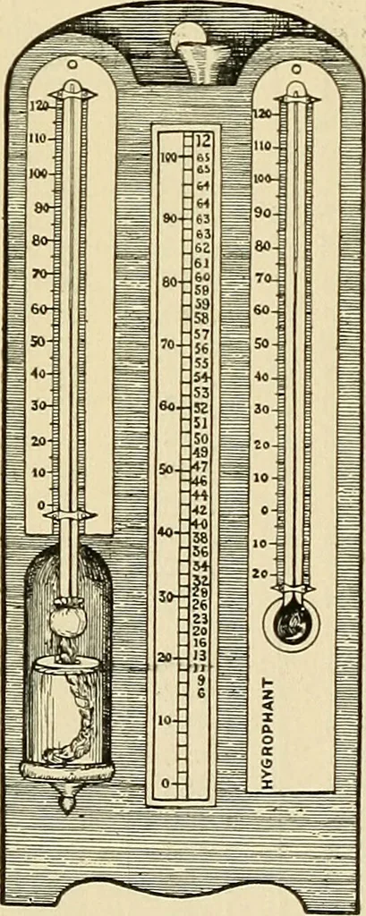 An illustration from A manual of practical hygiene for students, physicians, and medical officers / by Charles Harrington., 1905, leaf 282