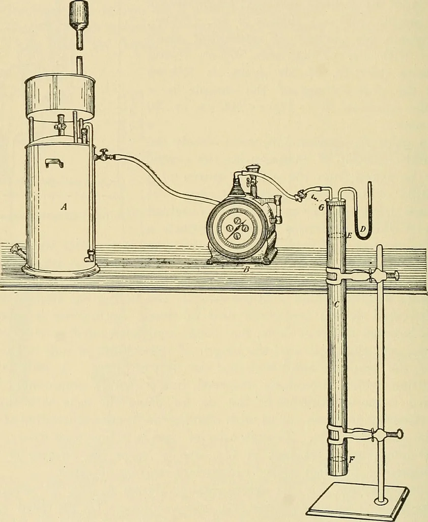 An illustration from A manual of practical hygiene for students, physicians, and medical officers / by Charles Harrington., 1905, leaf 336
