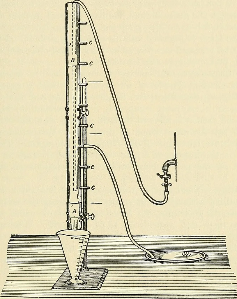 An illustration from A manual of practical hygiene for students, physicians, and medical officers / by Charles Harrington., 1905, leaf 337