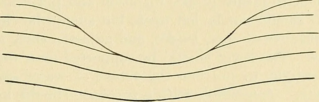 An illustration from A manual of practical hygiene for students, physicians, and medical officers / by Charles Harrington., 1905, leaf 365