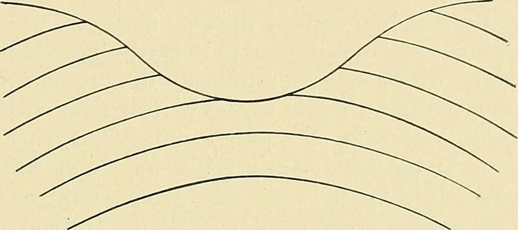 An illustration from A manual of practical hygiene for students, physicians, and medical officers / by Charles Harrington., 1905, leaf 365