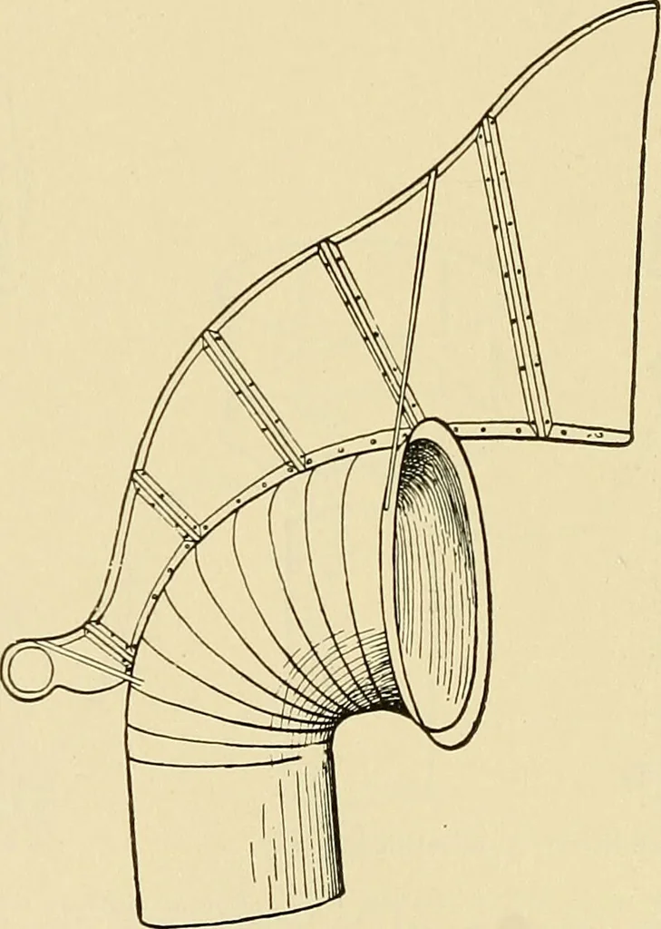 An illustration from A manual of practical hygiene for students, physicians, and medical officers / by Charles Harrington., 1905, leaf 456