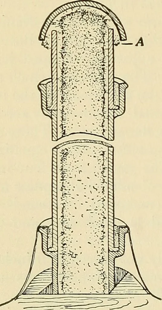 An illustration from A manual of practical hygiene for students, physicians, and medical officers / by Charles Harrington., 1905, leaf 482