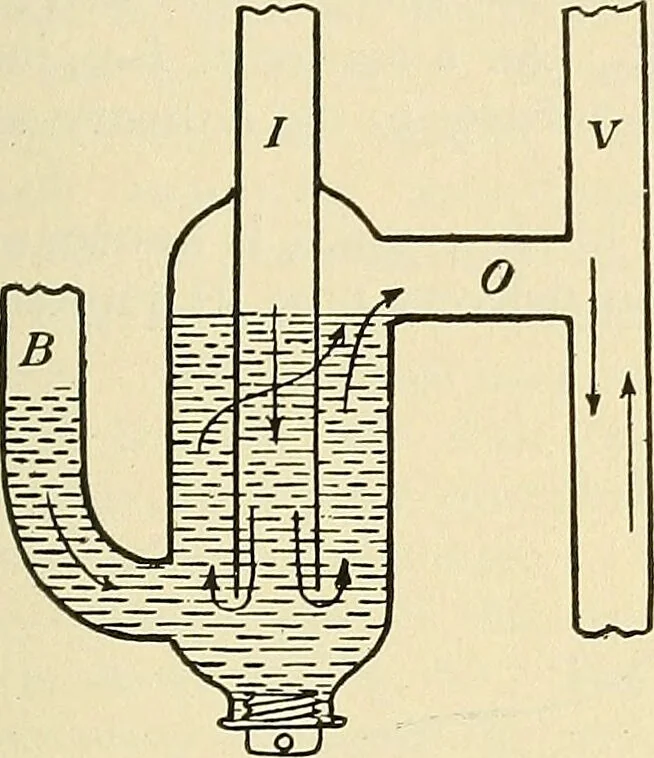 An illustration from A manual of practical hygiene for students, physicians, and medical officers / by Charles Harrington., 1905, leaf 489