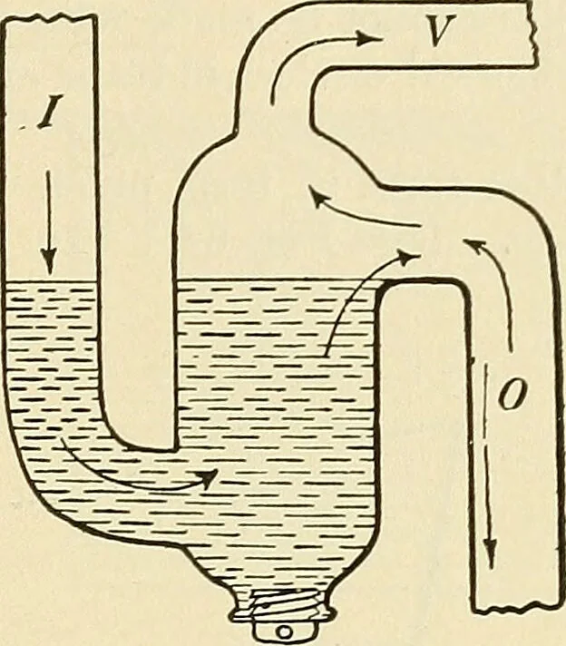 An illustration from A manual of practical hygiene for students, physicians, and medical officers / by Charles Harrington., 1905, leaf 489