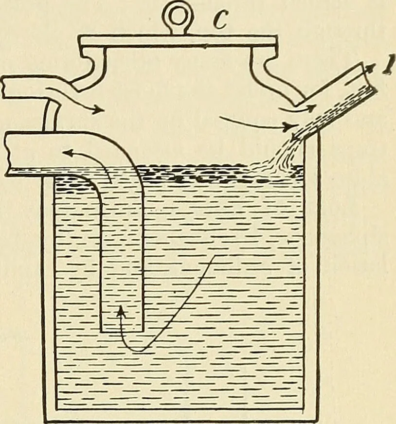 An illustration from A manual of practical hygiene for students, physicians, and medical officers / by Charles Harrington., 1905, leaf 491