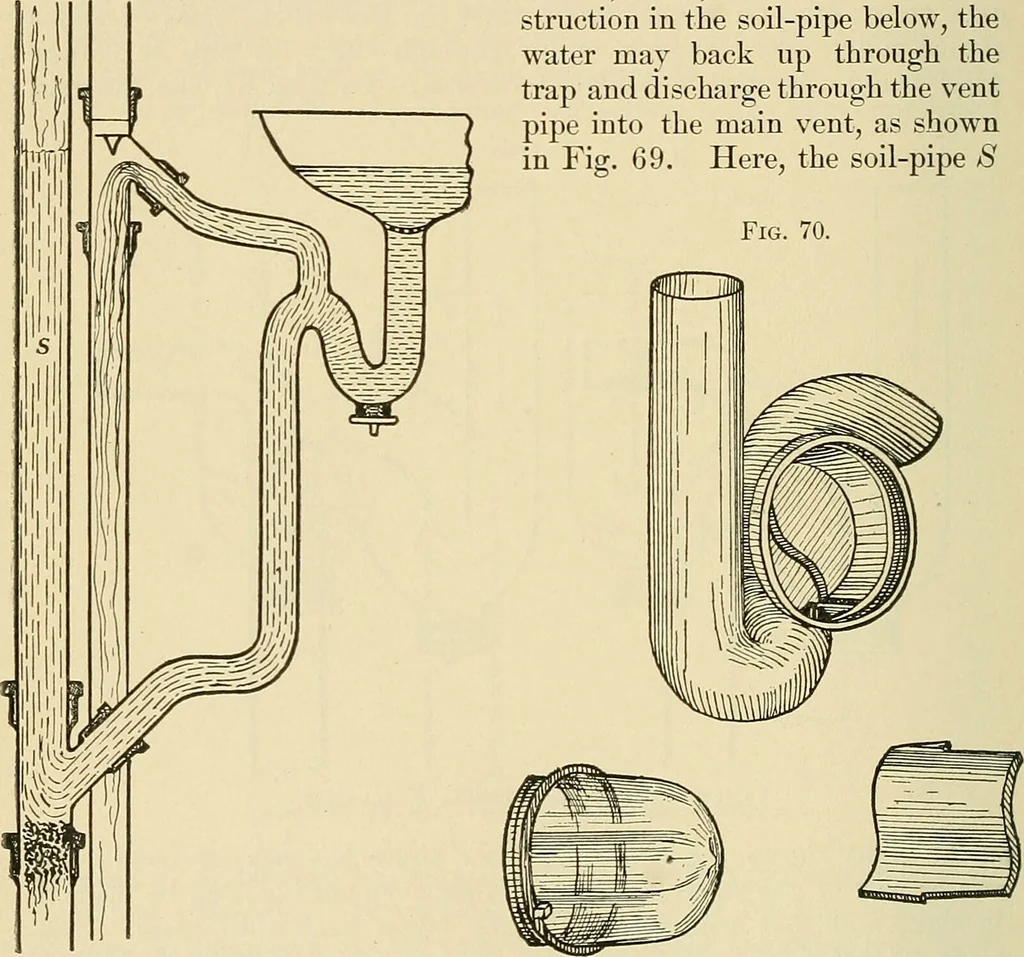An illustration from A manual of practical hygiene for students, physicians, and medical officers / by Charles Harrington., 1905, leaf 494