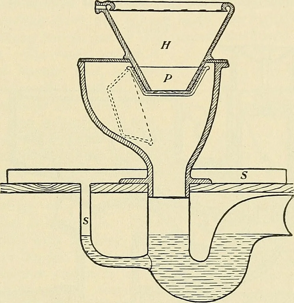 An illustration from A manual of practical hygiene for students, physicians, and medical officers / by Charles Harrington., 1905, leaf 499