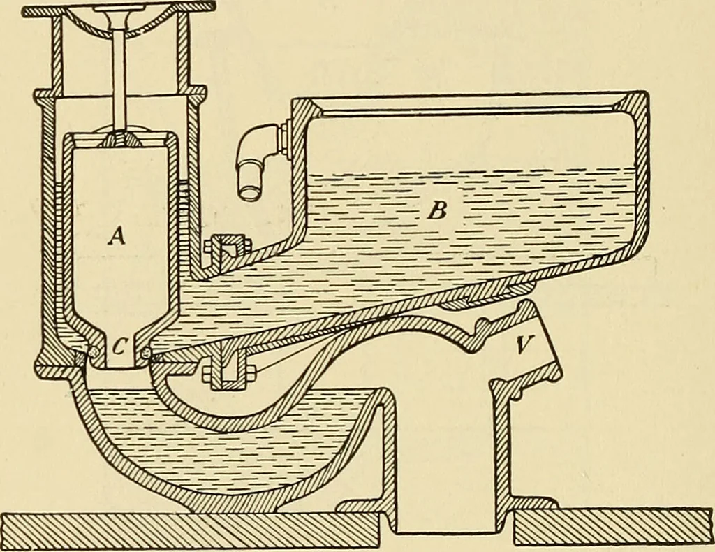 An illustration from A manual of practical hygiene for students, physicians, and medical officers / by Charles Harrington., 1905, leaf 500