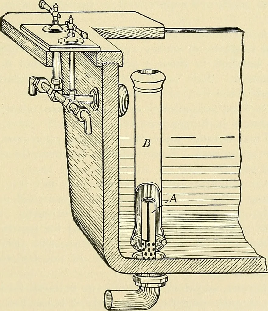 An illustration from A manual of practical hygiene for students, physicians, and medical officers / by Charles Harrington., 1905, leaf 509