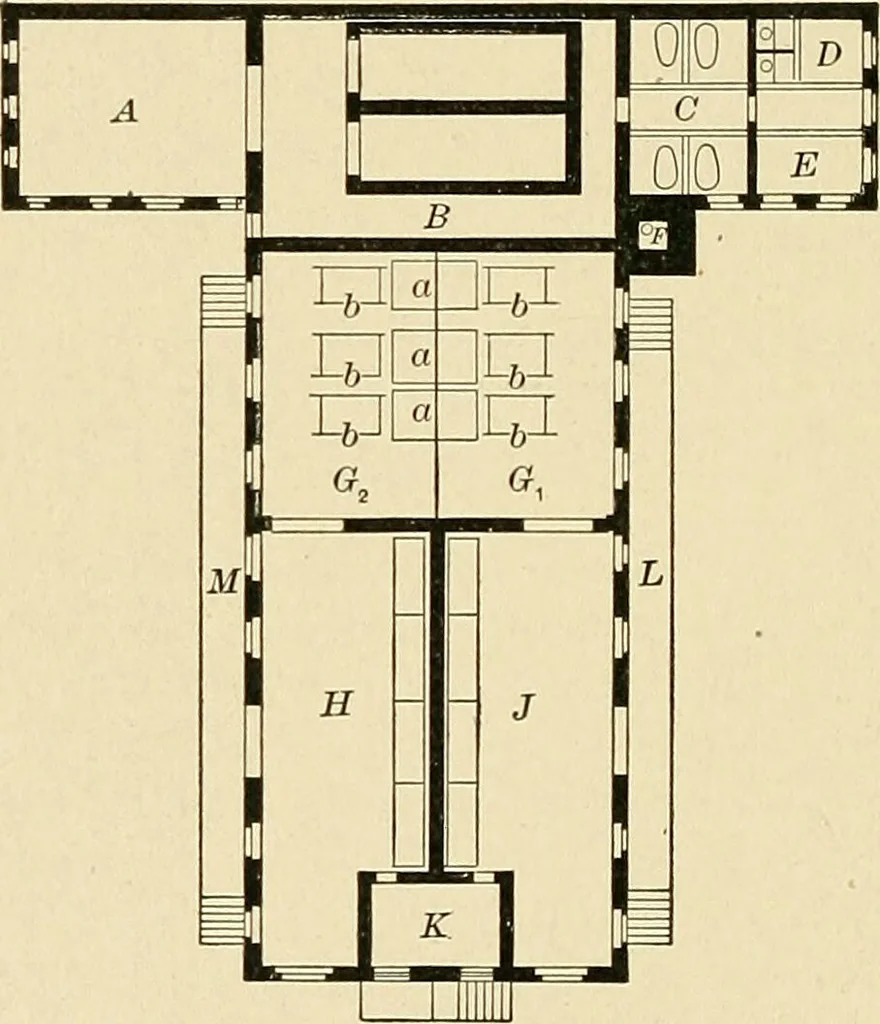 An illustration from A manual of practical hygiene for students, physicians, and medical officers / by Charles Harrington., 1905, leaf 544