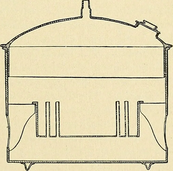 An illustration from A manual of practical hygiene for students, physicians, and medical officers / by Charles Harrington., 1905, leaf 573
