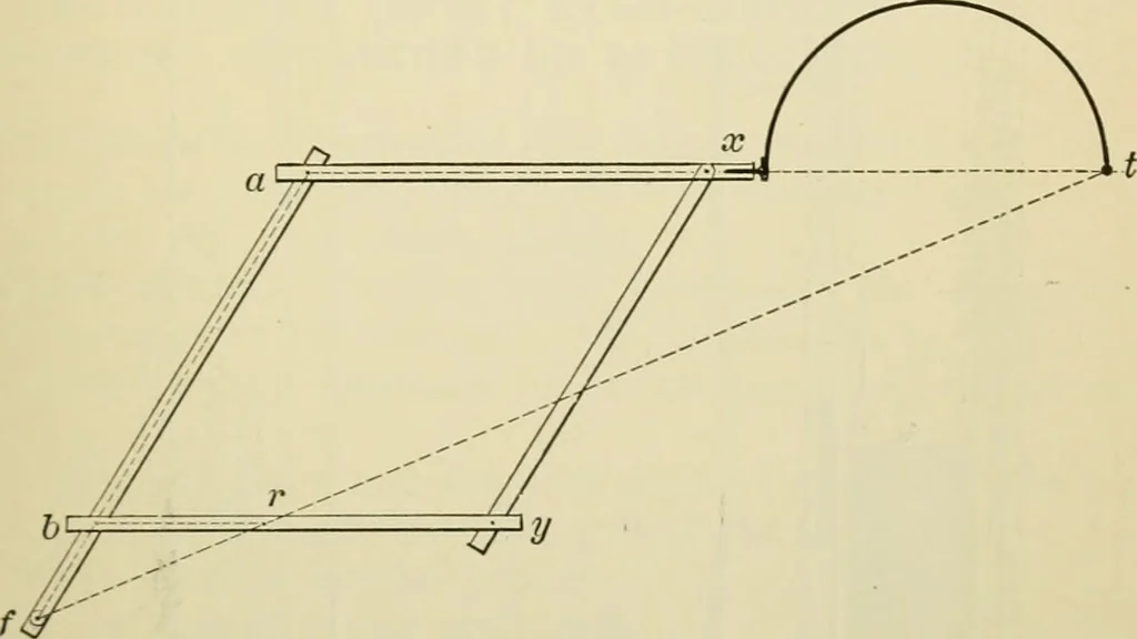 An illustration from A manual of experimental physiology for students of medicine / By Winfield S. Hall ... With 89 illustrations and a colored plate., 1904, leaf 111