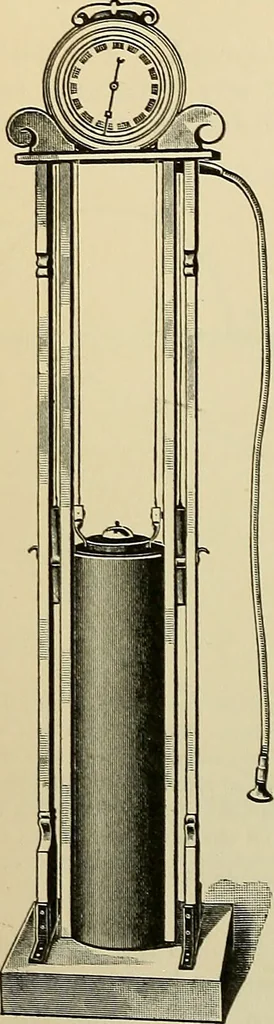 An illustration from A manual of experimental physiology for students of medicine / By Winfield S. Hall ... With 89 illustrations and a colored plate., 1904, leaf 112