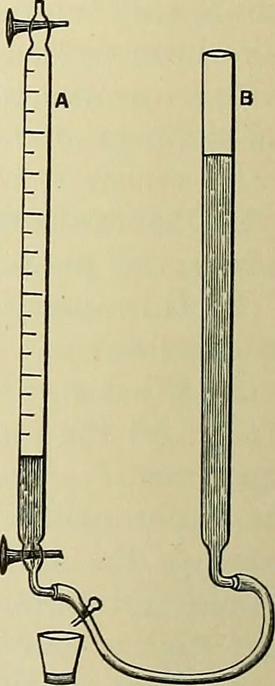 An illustration from A manual of experimental physiology for students of medicine / By Winfield S. Hall ... With 89 illustrations and a colored plate., 1904, leaf 120