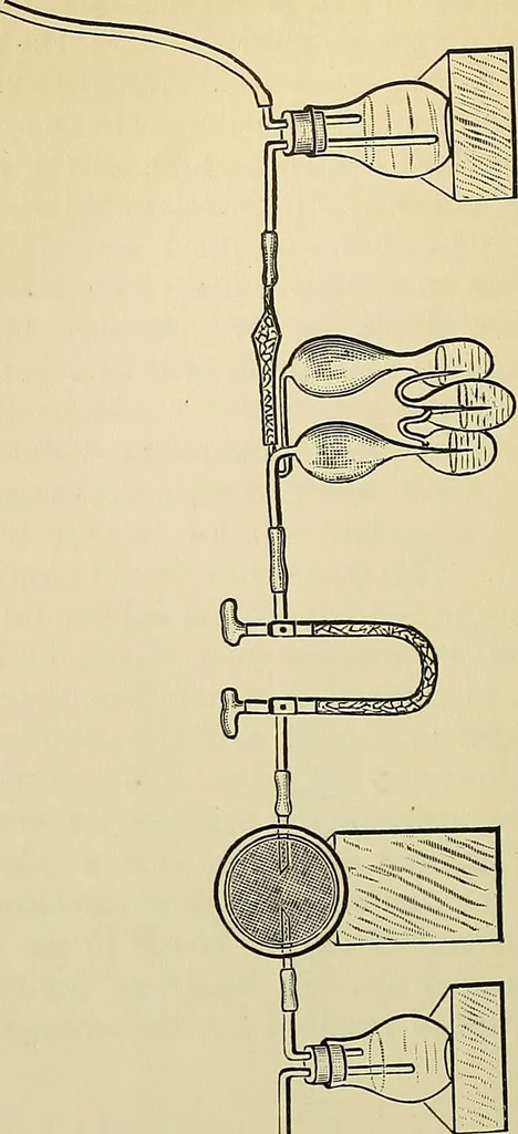 An illustration from A manual of experimental physiology for students of medicine / By Winfield S. Hall ... With 89 illustrations and a colored plate., 1904, leaf 122
