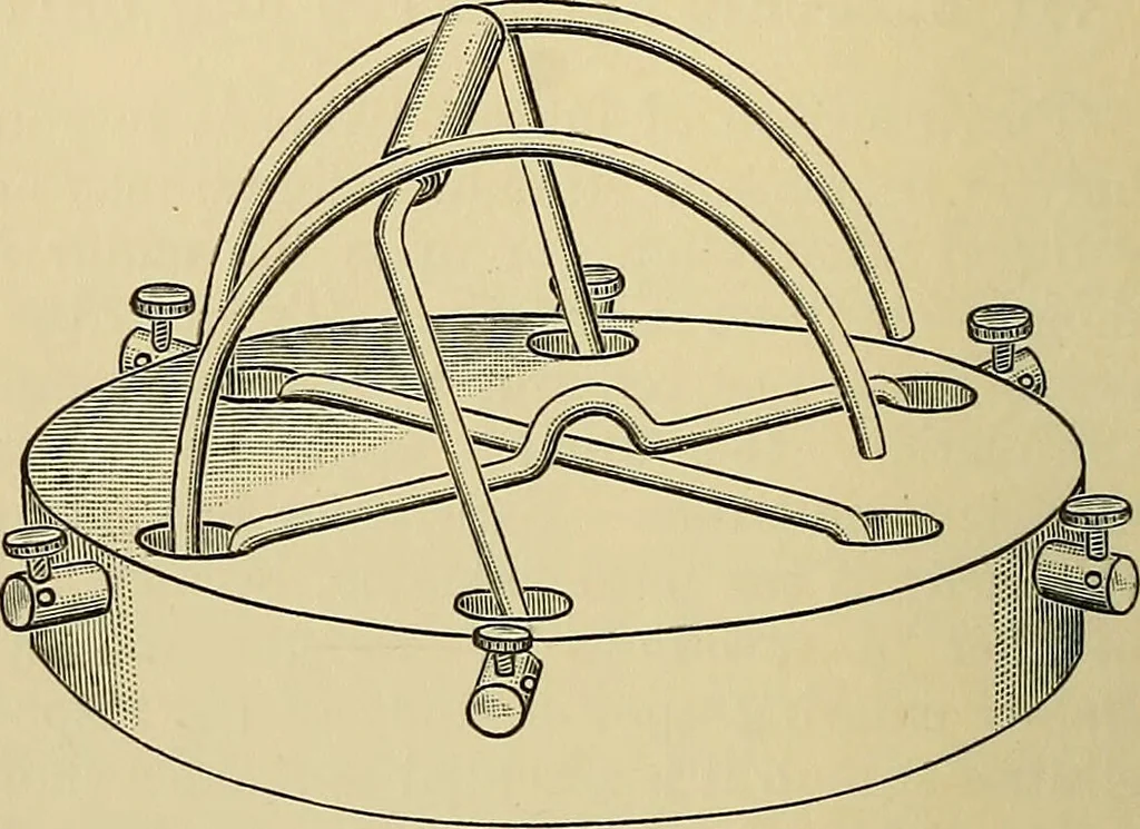 An illustration from A manual of experimental physiology for students of medicine / By Winfield S. Hall ... With 89 illustrations and a colored plate., 1904, leaf 38