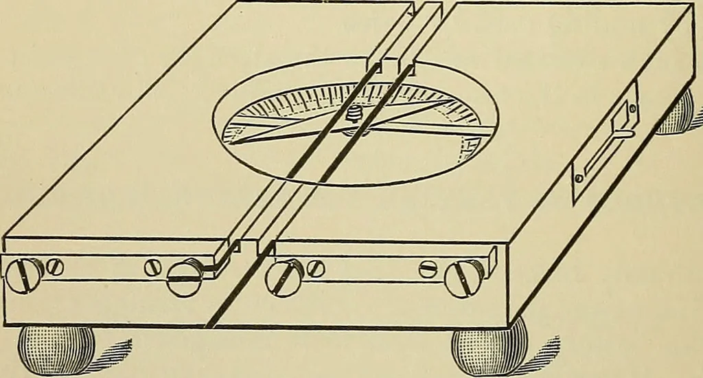 An illustration from A manual of experimental physiology for students of medicine / By Winfield S. Hall ... With 89 illustrations and a colored plate., 1904, leaf 44