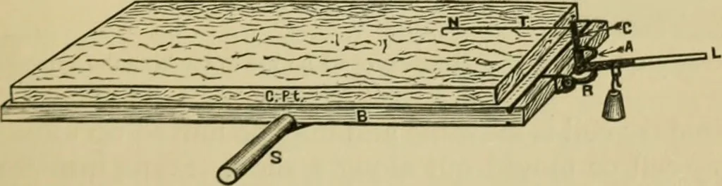 An illustration from A manual of experimental physiology for students of medicine / By Winfield S. Hall ... With 89 illustrations and a colored plate., 1904, leaf 51