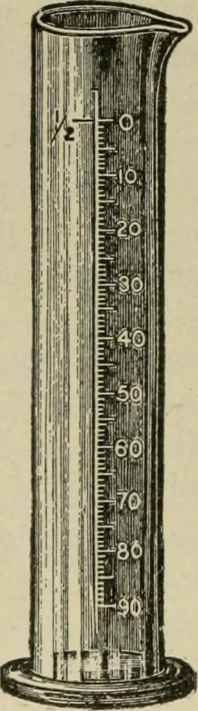 An illustration from Diseases of infancy and childhood, their dietetic, hygienic, and medical treatment : a text-book designed for practitioners and students in medicine / By Louis Fischer., 1910, leaf 158