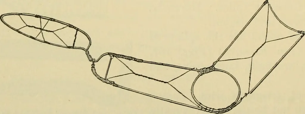 An illustration from Surgical technic; a text-book on operative surgery / by Fr. von Esmarch ... and E. Kowalzig ... translated by Professor Ludwig H. Grau ... and Willam N. Sullivan ... edited by Nicholas Senn ... With fourteen hundred and ninety-seven illustrations and fifteen colored plates., 1901, leaf 148