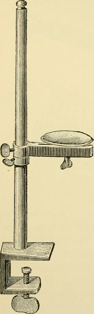 An illustration from Surgical technic; a text-book on operative surgery / by Fr. von Esmarch ... and E. Kowalzig ... translated by Professor Ludwig H. Grau ... and Willam N. Sullivan ... edited by Nicholas Senn ... With fourteen hundred and ninety-seven illustrations and fifteen colored plates., 1901, leaf 168