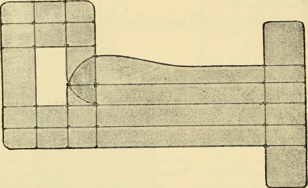 An illustration from Surgical technic; a text-book on operative surgery / by Fr. von Esmarch ... and E. Kowalzig ... translated by Professor Ludwig H. Grau ... and Willam N. Sullivan ... edited by Nicholas Senn ... With fourteen hundred and ninety-seven illustrations and fifteen colored plates., 1901, leaf 184