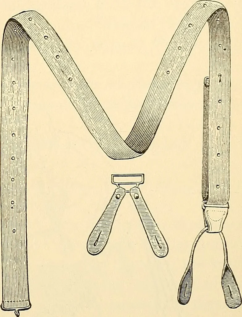An illustration from Surgical technic; a text-book on operative surgery / by Fr. von Esmarch ... and E. Kowalzig ... translated by Professor Ludwig H. Grau ... and Willam N. Sullivan ... edited by Nicholas Senn ... With fourteen hundred and ninety-seven illustrations and fifteen colored plates., 1901, leaf 275