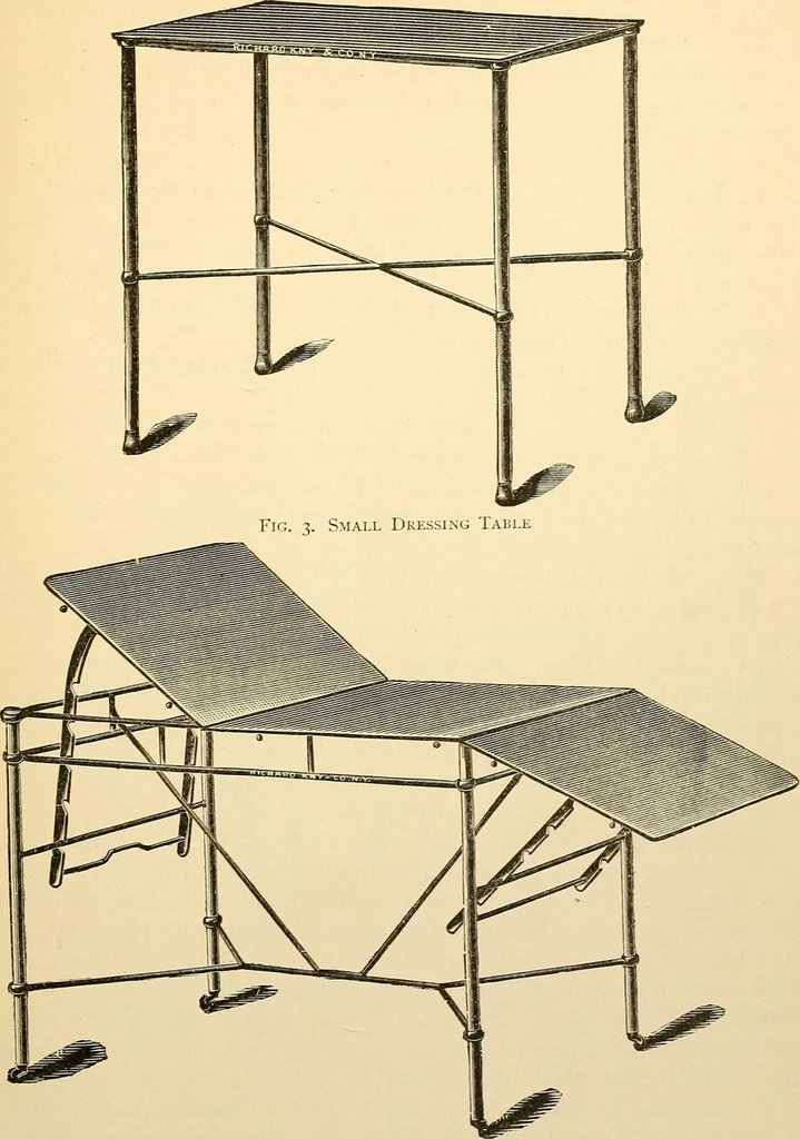 An illustration from Surgical technic; a text-book on operative surgery / by Fr. von Esmarch ... and E. Kowalzig ... translated by Professor Ludwig H. Grau ... and Willam N. Sullivan ... edited by Nicholas Senn ... With fourteen hundred and ninety-seven illustrations and fifteen colored plates., 1901, leaf 49