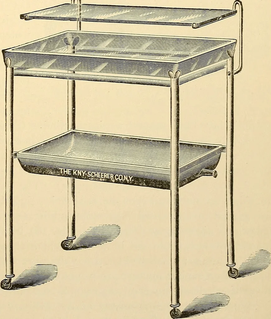 An illustration from Surgical technic; a text-book on operative surgery / by Fr. von Esmarch ... and E. Kowalzig ... translated by Professor Ludwig H. Grau ... and Willam N. Sullivan ... edited by Nicholas Senn ... With fourteen hundred and ninety-seven illustrations and fifteen colored plates., 1901, leaf 53