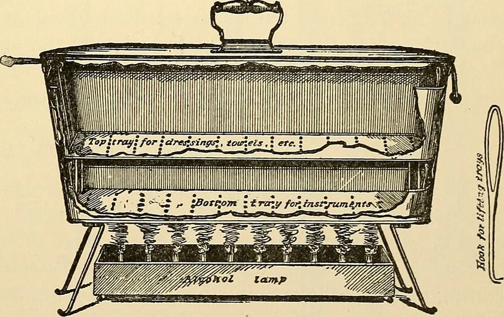 An illustration from Surgical technic; a text-book on operative surgery / by Fr. von Esmarch ... and E. Kowalzig ... translated by Professor Ludwig H. Grau ... and Willam N. Sullivan ... edited by Nicholas Senn ... With fourteen hundred and ninety-seven illustrations and fifteen colored plates., 1901, leaf 61