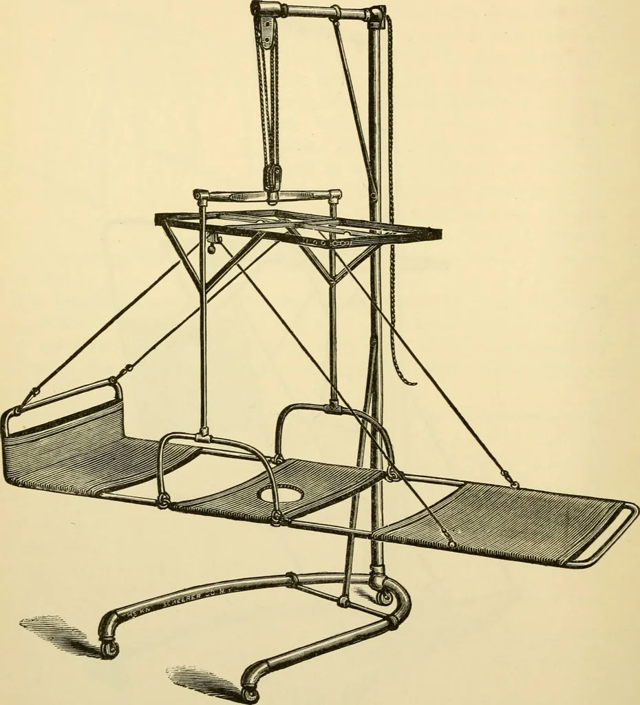An illustration from Surgical technic; a text-book on operative surgery / by Fr. von Esmarch ... and E. Kowalzig ... translated by Professor Ludwig H. Grau ... and Willam N. Sullivan ... edited by Nicholas Senn ... With fourteen hundred and ninety-seven illustrations and fifteen colored plates., 1901, leaf 98
