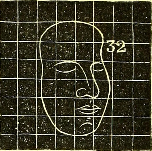 An illustration from Outlines of prenology., 1836, leaf 26
