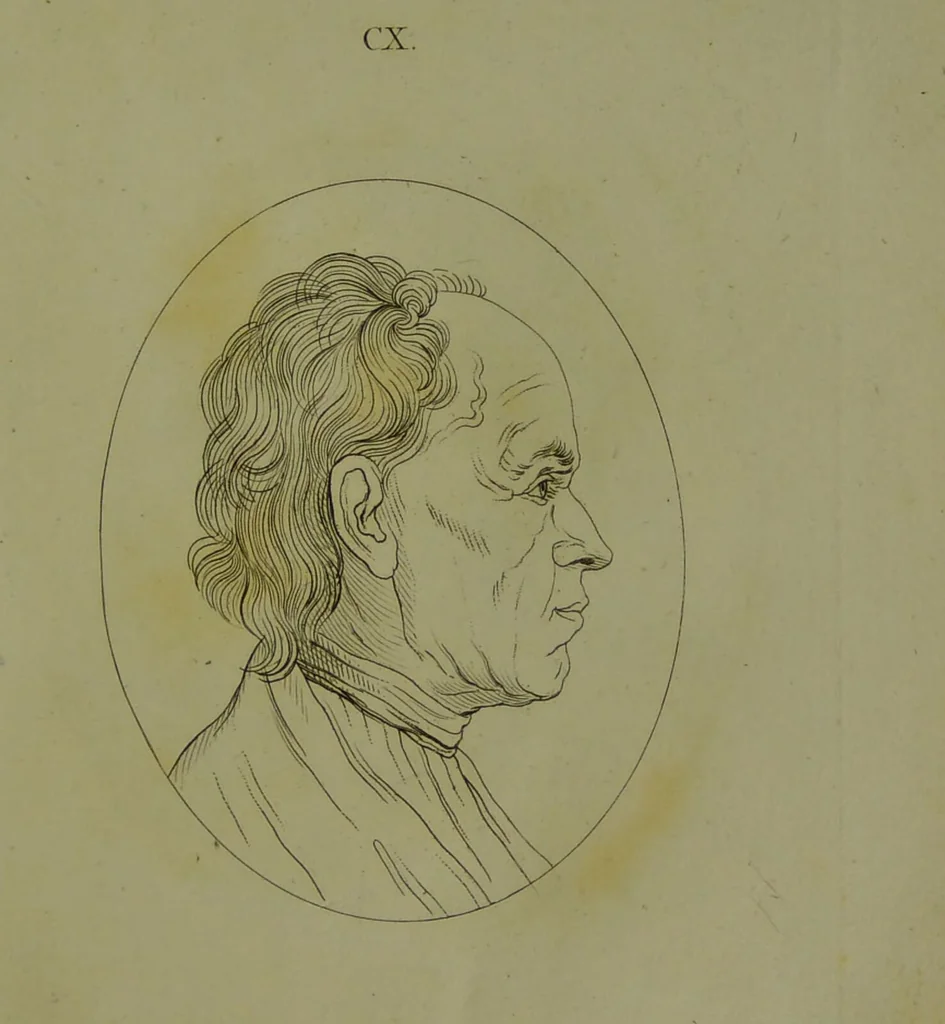 An illustration from Essays on physiognomy : for the promotion of the knowledge and the love of mankind / written in the German language by John Caspar Lavater ; and translated into English by Thomas Holcroft., 1804, leaf 127