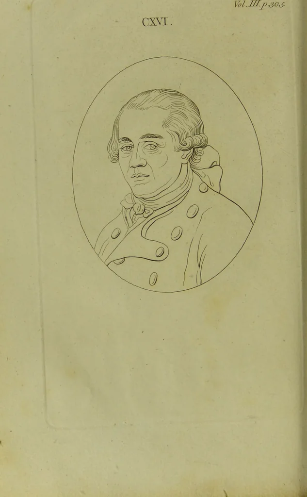 An illustration from Essays on physiognomy : for the promotion of the knowledge and the love of mankind / written in the German language by John Caspar Lavater ; and translated into English by Thomas Holcroft., 1804, leaf 142