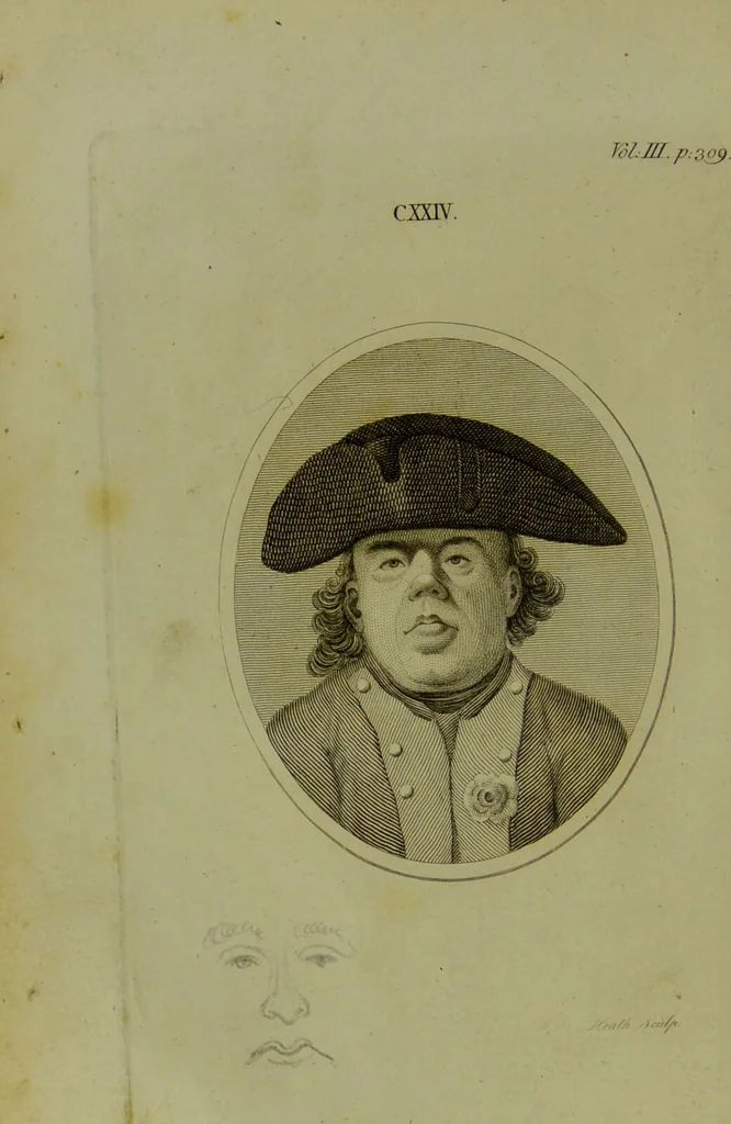 An illustration from Essays on physiognomy : for the promotion of the knowledge and the love of mankind / written in the German language by John Caspar Lavater ; and translated into English by Thomas Holcroft., 1804, leaf 162