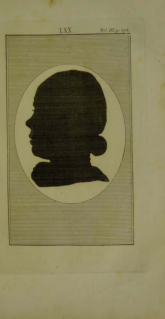 An illustration from Essays on physiognomy : for the promotion of the knowledge and the love of mankind / written in the German language by John Caspar Lavater ; and translated into English by Thomas Holcroft., 1804, leaf 25