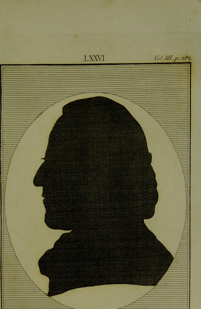 An illustration from Essays on physiognomy : for the promotion of the knowledge and the love of mankind / written in the German language by John Caspar Lavater ; and translated into English by Thomas Holcroft., 1804, leaf 41