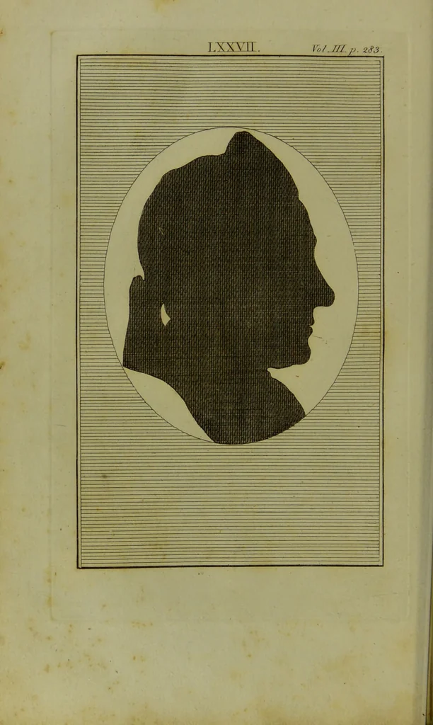 An illustration from Essays on physiognomy : for the promotion of the knowledge and the love of mankind / written in the German language by John Caspar Lavater ; and translated into English by Thomas Holcroft., 1804, leaf 46