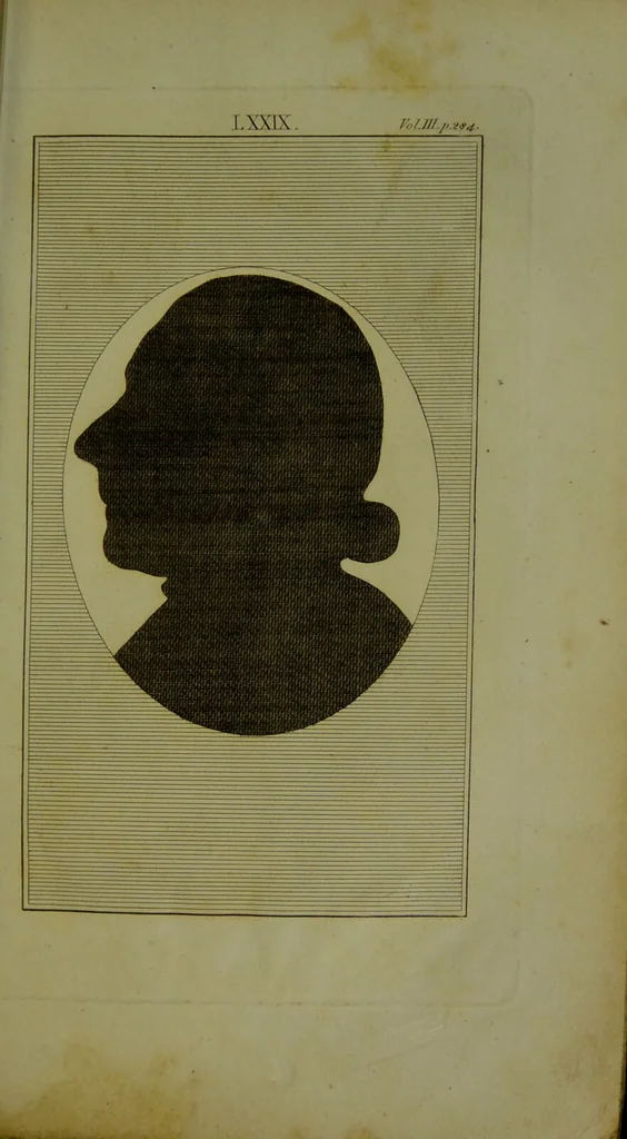 An illustration from Essays on physiognomy : for the promotion of the knowledge and the love of mankind / written in the German language by John Caspar Lavater ; and translated into English by Thomas Holcroft., 1804, leaf 49
