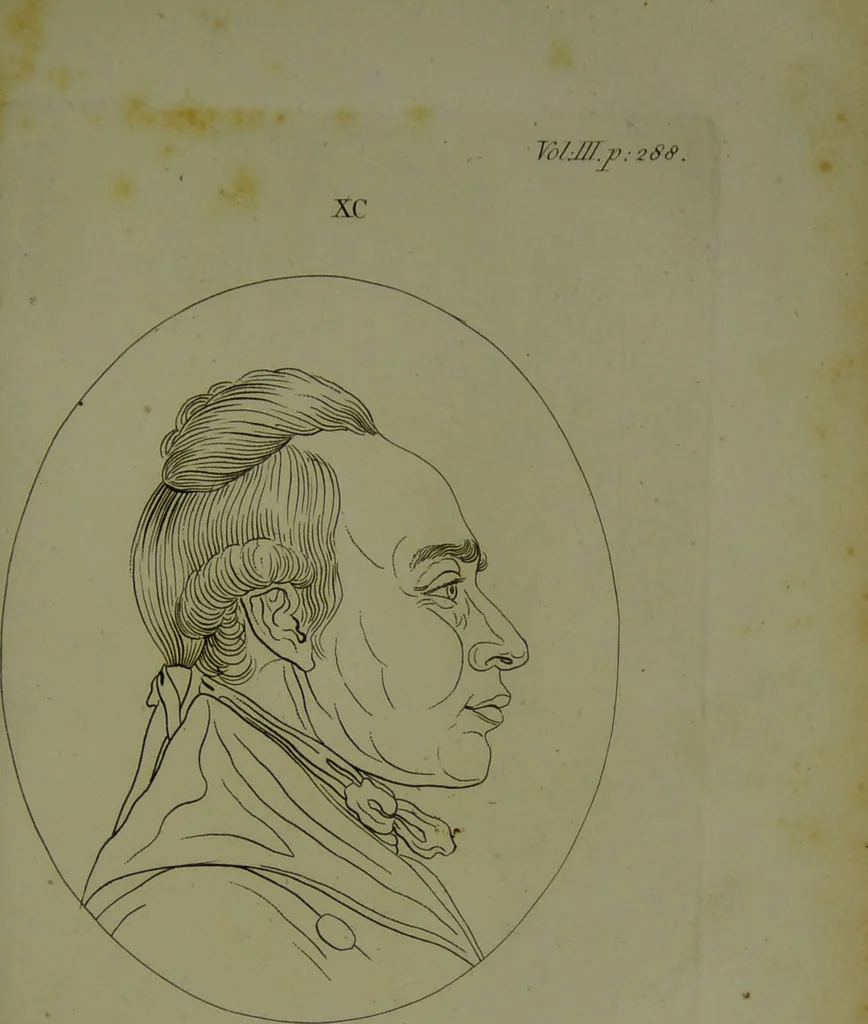 An illustration from Essays on physiognomy : for the promotion of the knowledge and the love of mankind / written in the German language by John Caspar Lavater ; and translated into English by Thomas Holcroft., 1804, leaf 75