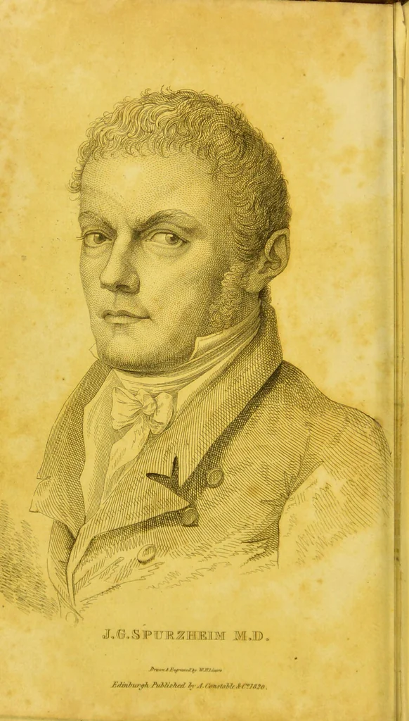 An illustration from Illustrations of phrenology / by Sir G. S. Mackenzie., 1820, leaf 4