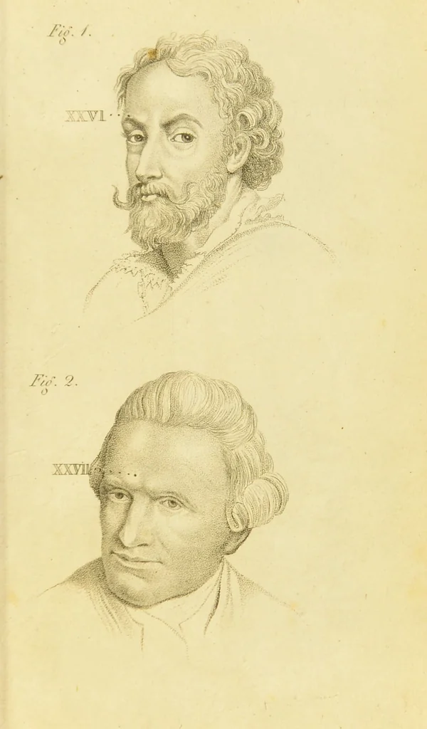 An illustration from Phrenology, or, The doctrine of the mind : and of the relations between its manifestations and the body / by J. Spurzheim., 1825, leaf 341