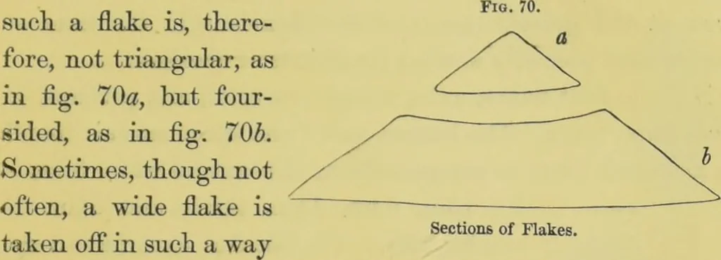 An illustration from Pre-historic times, as illustrated by ancient remains, and the manners and customs of modern savages / by John Lubbock., 1865, leaf 101