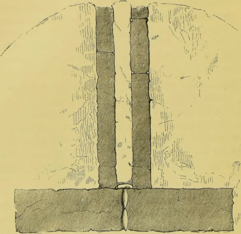 An illustration from Pre-historic times, as illustrated by ancient remains, and the manners and customs of modern savages / by John Lubbock., 1865, leaf 118