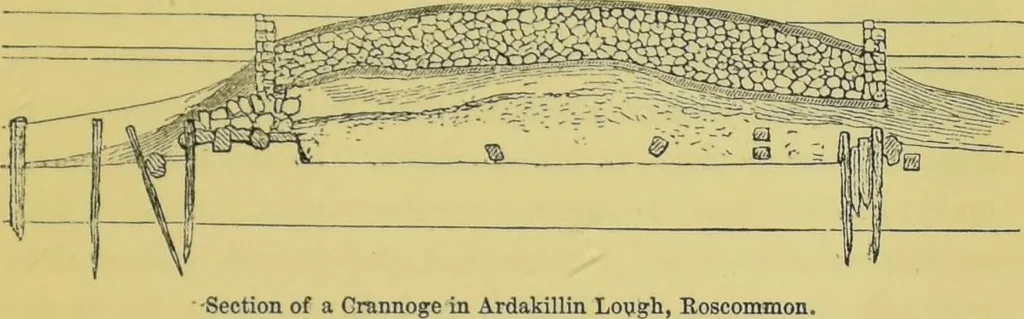 An illustration from Pre-historic times, as illustrated by ancient remains, and the manners and customs of modern savages / by John Lubbock., 1865, leaf 155